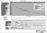 DP_89 Цех по производству 11.5 тонн молочной продукции - изображение № 8