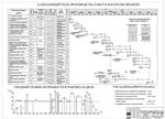 DP_67 Гарнизонное общежитие на 248 мест - изображение № 7