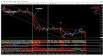 FX scan
