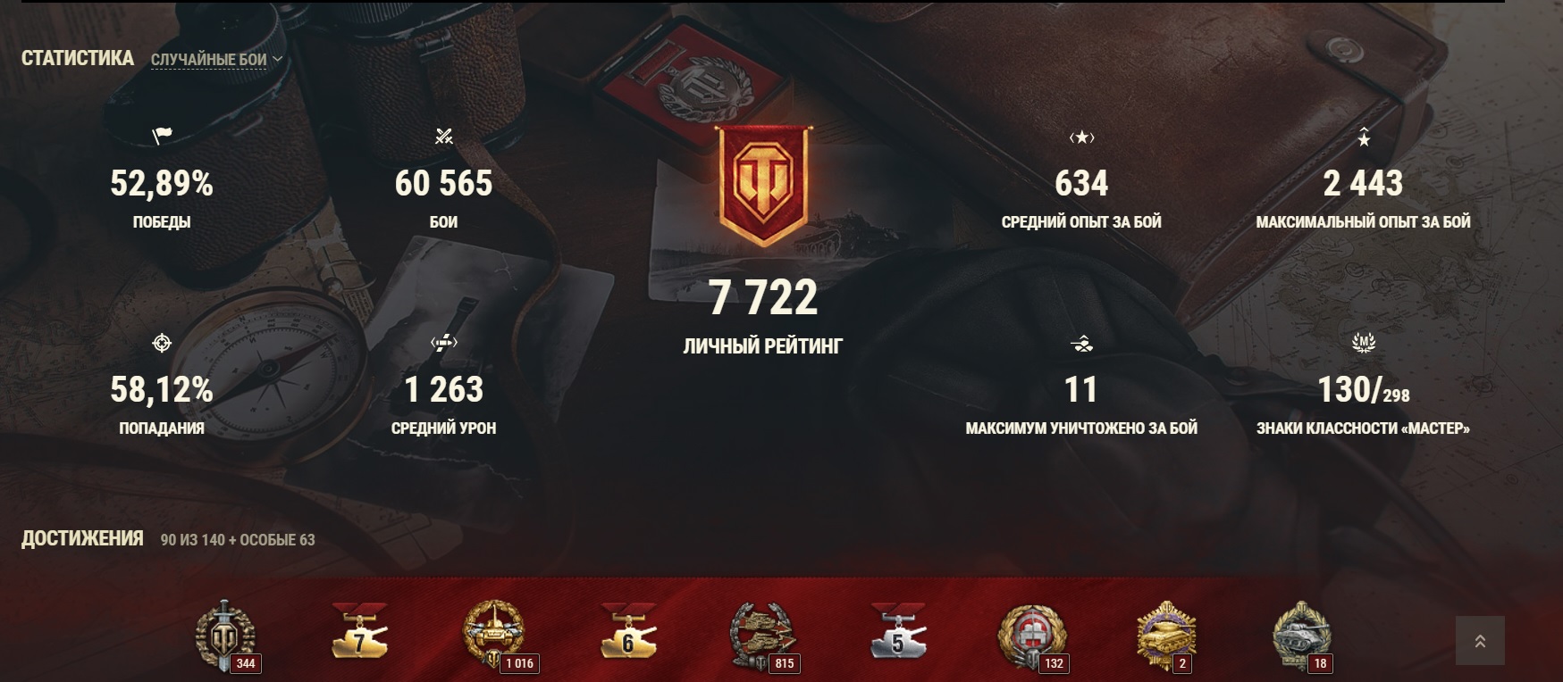 WoT World of Tanks аккаунт (личный ) с 