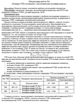 Лабораторная работа №1