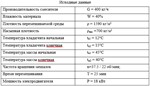 Курсовой проект 
