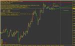 e-PSI@VirtualTrader_v.2.0 - заработать получится