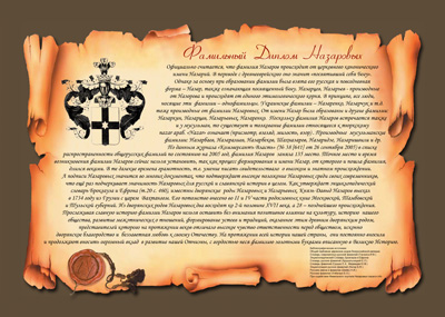 Происхождение фамилии. Узнать свою родословную в архиве. Значение история рода. Шежере родословная. Значение история рода.