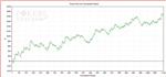 КГБ - турнирный профиль для покерного бота Шанки - изображение № 2