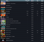 Steam Account 100 игр ️(Region Free)(GLOBAL) - изображение № 5