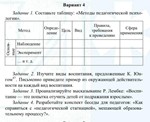 ТюмГУ Педагогическая психология вариант 4 контрольная