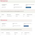 Синергия МФПУ Математика Тесты Ответы - изображение № 2