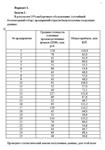 ТюмГУ Статистика Вариант 1 (11 задач) контрольная