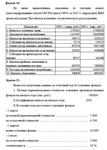 ТюмГУ Статистика Вариант 2 (11 задач) контрольная - изображение № 6