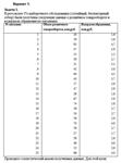 ТюмГУ Статистика Вариант 3 (11 задач) контрольная