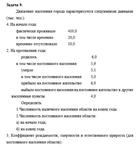 ТюмГУ Статистика Вариант 4 (11 задач) контрольная - изображение № 6