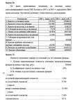 ТюмГУ Статистика Вариант 4 (11 задач) контрольная - изображение № 7