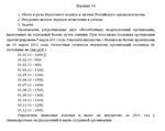 ТюмГУ Налоги и налогообложение Вариант 10 контрольная