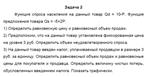 ТюмГУ Ценообразование Вариант 2 контрольная