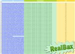 База - phpBB forums ~ рост тИЦ, ПР, НЧ и СЧ (AF 3)