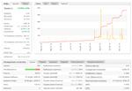 Советник для торговли на FOREX Pitbull v.1.0 (ОТЗЫВЫ) - изображение № 3