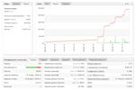 Советник для торговли на FOREX Pitbull v.1.0 (ОТЗЫВЫ) - изображение № 4