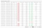 Советник для торговли на FOREX Pitbull v.1.0 (ОТЗЫВЫ) - изображение № 5