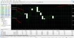Советник для торговли на FOREX Pitbull v.1.0 (ОТЗЫВЫ) - изображение № 7