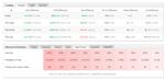 Советник для торговли на FOREX Pitbull v.1.2 - изображение № 4