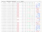 Советник для торговли на FOREX Pitbull v.1.2 - изображение № 5