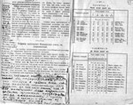 Хронология Морозова. Том 5. Руины. 1929 - изображение № 7