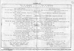 Хронология Морозова. Том 5. Руины. 1929 - изображение № 3
