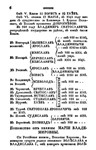 Зерцало русских государей с 862 по 1789 год - изображение № 6