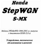 Honda StepWGN  (96 - 01г)  - Руководство по ремонту - изображение № 2