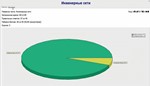 ДВГГТК Инженерные сети ответы на тест