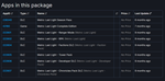 Metro Last Light Complete (Steam Gift  / Region Free) - изображение № 2