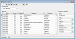 Исходник База данных «Школа» Delphi 7(Access) - изображение № 3
