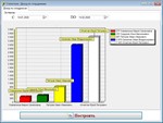 Исходник База данных «Фитнес - клуб» Delphi 7(Access) - изображение № 6