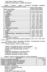Статистика ТюмГУ (6 задач, 2012год) - 3 вариант - изображение № 2