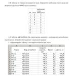 Вариант 2 Информатика - изображение № 2