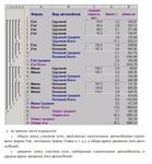 Вариант 2 Информатика - изображение № 3