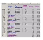 Вариант 2 Информатика - изображение № 4