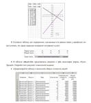 Информатика 5 вариант - изображение № 2
