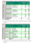 Информатика 5 вариант - изображение № 3