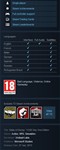 State of Decay: YOSE Day One (Steam Gift Region Free) - изображение № 2