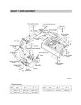 Руководство по ремонту и эксплуатации Hyundai R35Z-7A - изображение № 4