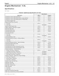 Ремонт и эксплуатация GM 4.3L