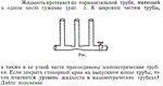 Задача id15224