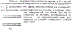 Задача id15334