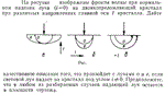 Задача id15510