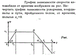 Задача id16095