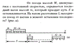 Задача id16139