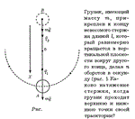 Задача id16144