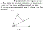 Задача id16195